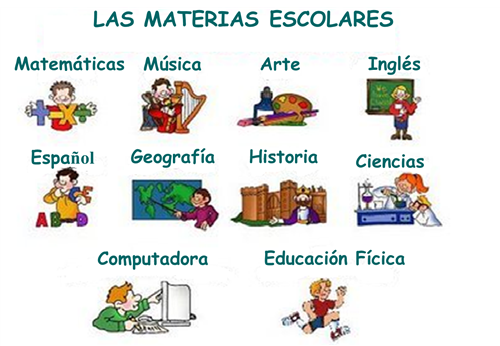 Las Materias Escolares 